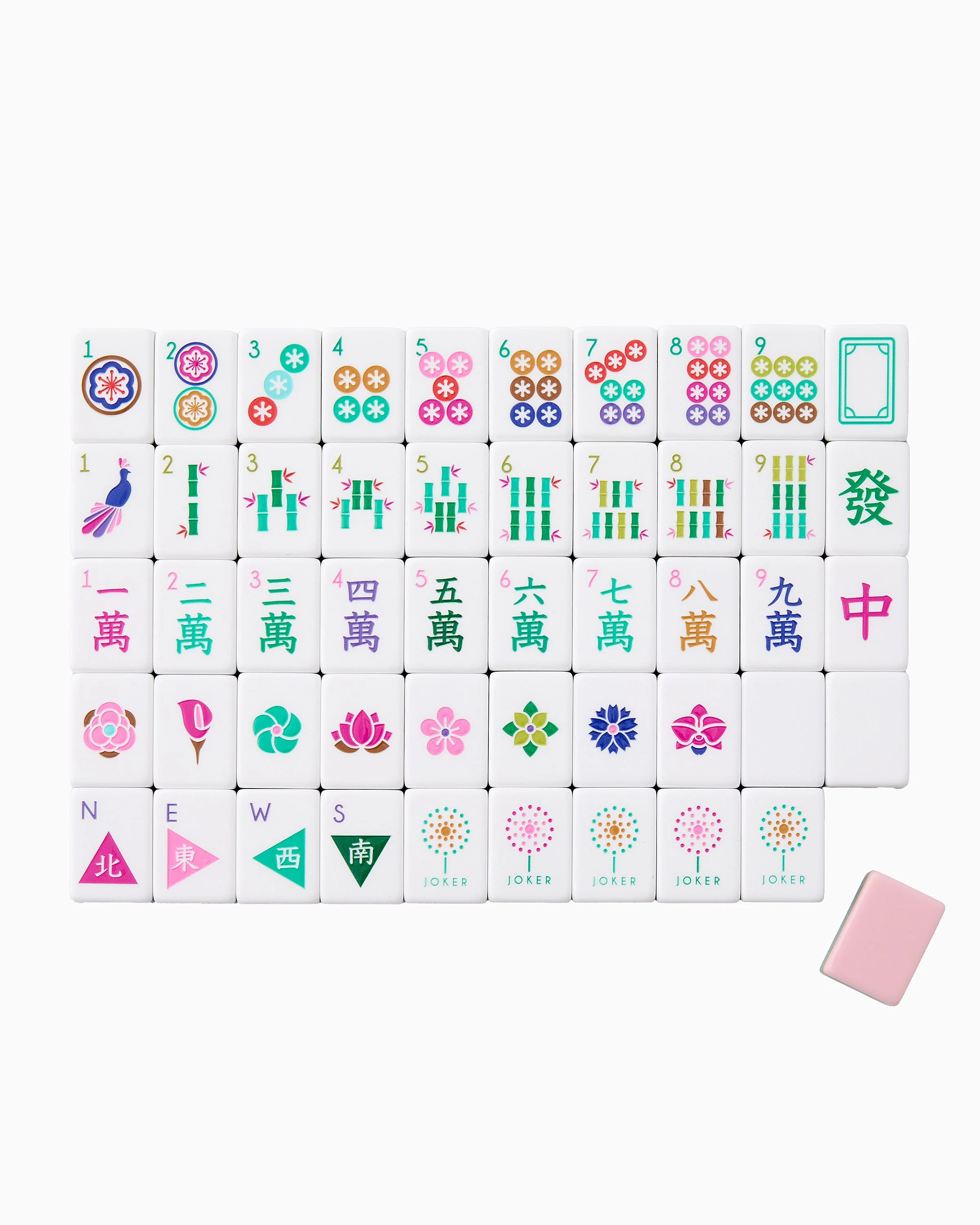 La Fete Ultimate Starter Kit - Image 4